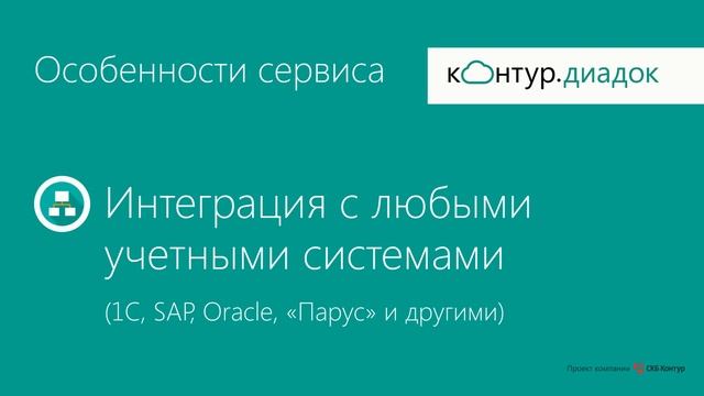 Диадок. Преимущества ЭДО и особенности смотреть онлайн