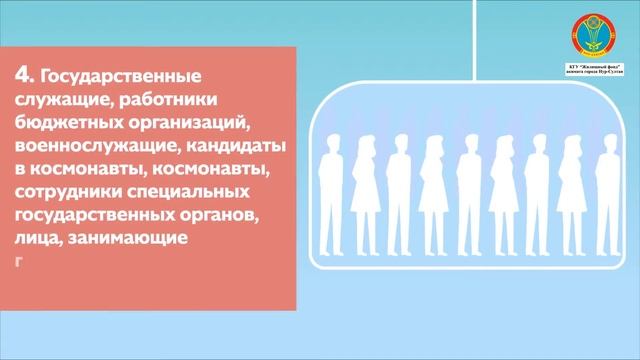 Категории состоящие в очереди смотреть онлайн