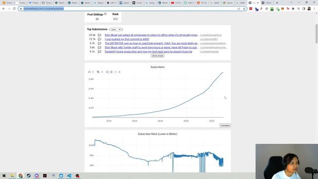 Studying ontologies, semantic graphs; and connecting Hasura and Stardog! смотреть онлайн