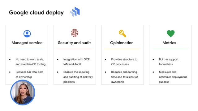 CI/CD on Google Cloud смотреть онлайн
