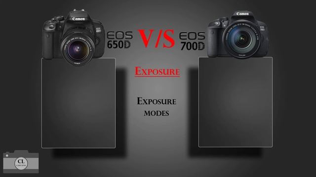 Canon EOS 650D VS Canon EOS 700D смотреть онлайн