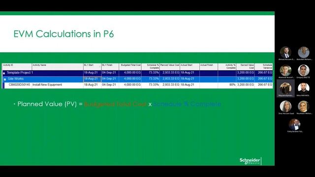Primavera P6 Earned Value Calculations Made Simple смотреть онлайн