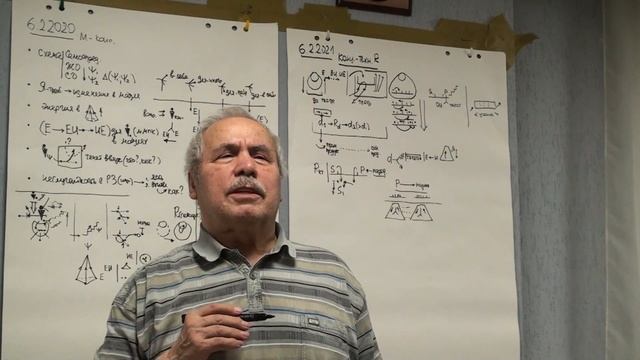 ММПК ОСА МТШ Социодинамический уровень в дошкольном образовании Метод конс 07 02 2021 смотреть онлайн