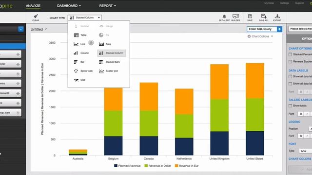 SQL Editor For MySQL, PostgreSQL, MS SQL, Oracle etc. | datapine смотреть онлайн