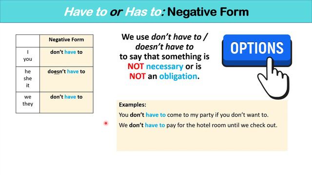 HAVE TO or HAS TO | English Grammar Rules for Beginners with QUIZ смотреть онлайн
