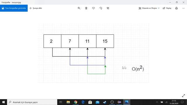 Two Sum Problem | LeetCode Çözümleri | Algoritma Problemleri Serisi-1 смотреть онлайн