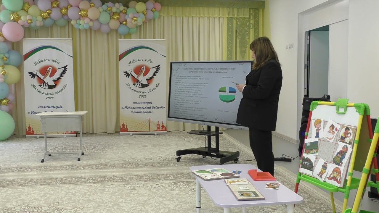 17.04.2024 Воспитатель Журавлева А.П. Педагогический дебют. «Моя педагогическая находка» смотреть онлайн