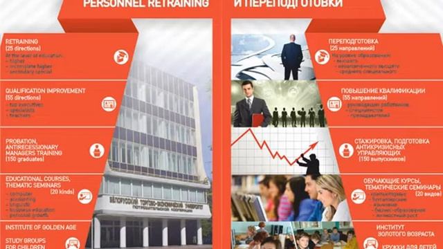 Буклет БТЭУ смотреть онлайн