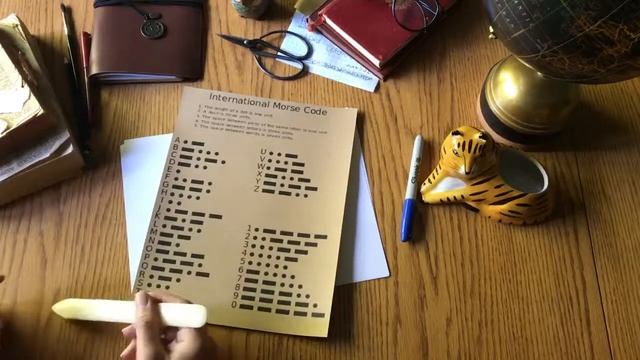 Code Crackers // July 3rd смотреть онлайн