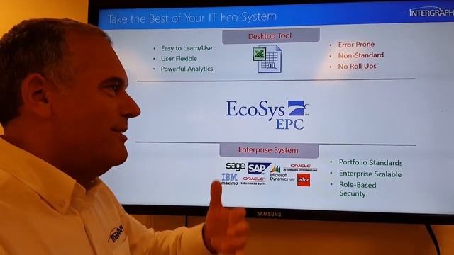 Управление проектами с EcoSys смотреть онлайн
