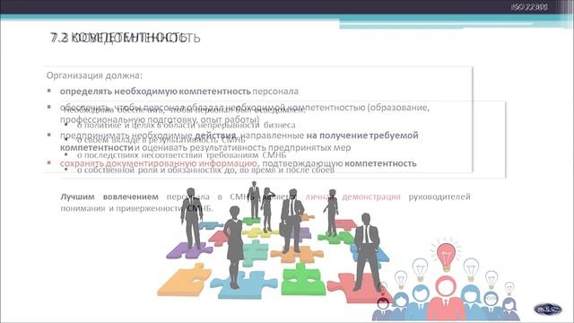 ISO 22301 - Безопасность и устойчивость - Системы менеджмента непрерывности бизнеса