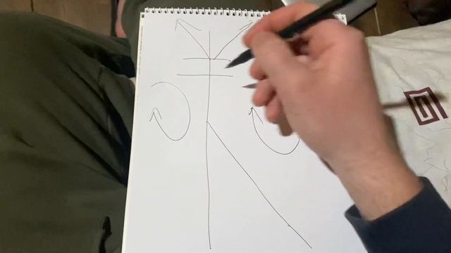 Невидимая защита в период военных действий у нас на Батьківщині смотреть онлайн