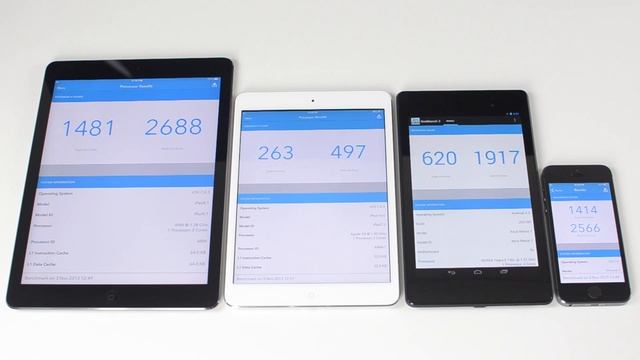 iPad Air Benchmark Test (vs iPad Mini, Nexus 7, iPhone 5S) смотреть онлайн