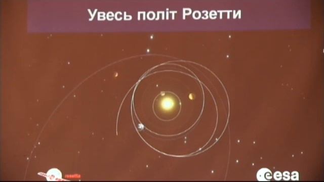 Космическая миссия РОЗЕТТА к ядру кометы. ХГУ-22.10.2014. А.Хороняк смотреть онлайн