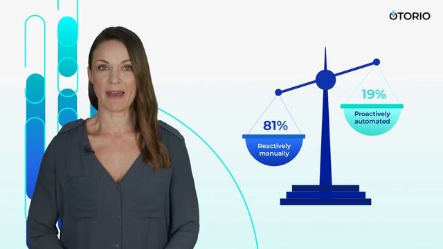 OTORIO 2023 - Understanding the State of Industrial OT Cyber Security смотреть онлайн