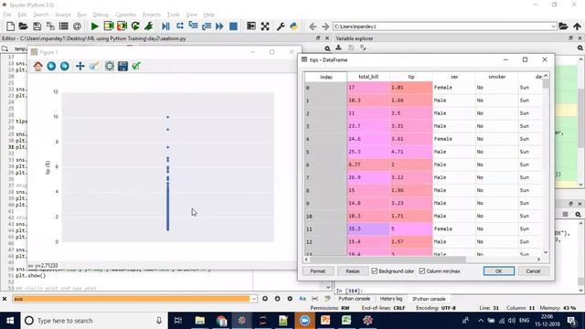 Matplotlib and Seaborn - Data Science Tutorial Using Python - Vid - 1/10 смотреть онлайн