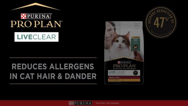 Pro Plan® LiveClear™ – The First Cat Allergen Reducing Cat Food смотреть онлайн