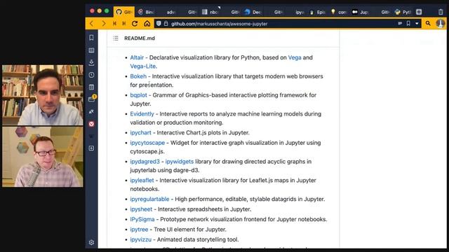 Awesome Jupyter Tools and Libraries - Talk Python to Me Ep.394 смотреть онлайн