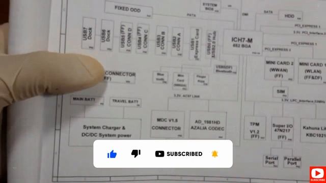 Learn how to read laptop schematics diagrams part 1 | laptop schematics tracing | Computer schemes смотреть онлайн