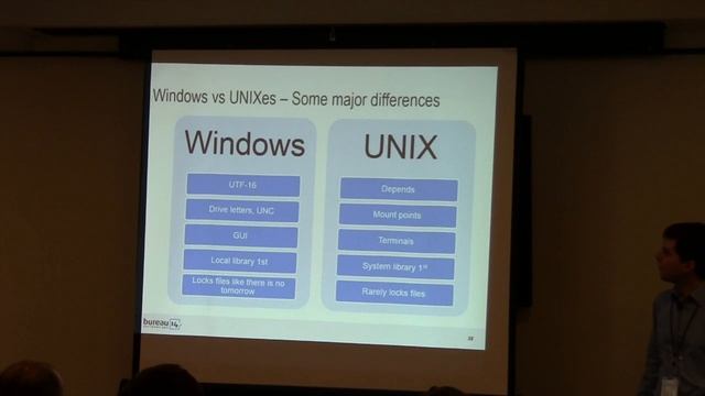 Multiplatform C++ смотреть онлайн