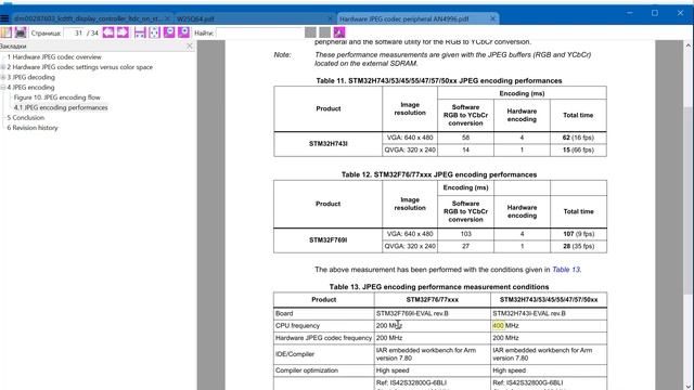 STM32. Video Hardware Codec смотреть онлайн