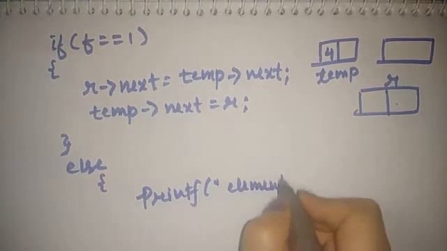 insert after a given node in linked list смотреть онлайн