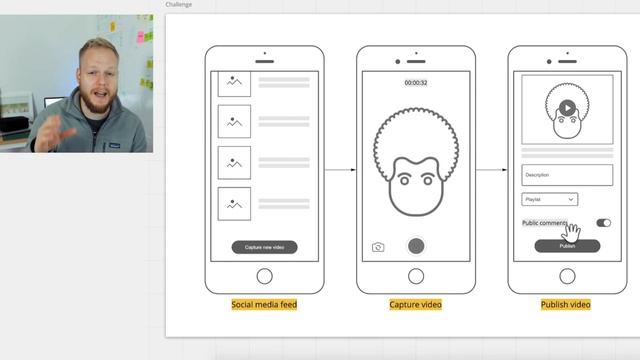 UX Prototyping with Axure Challenge #2 смотреть онлайн