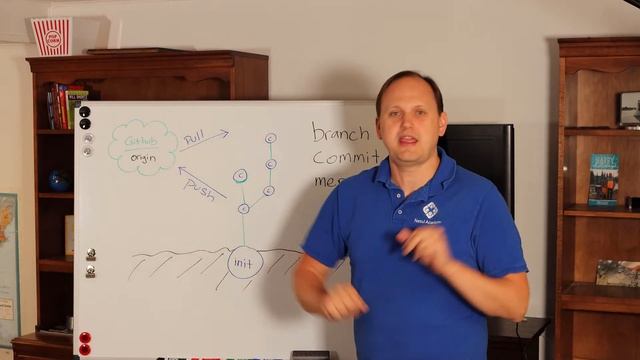 Git Concepts - Branching смотреть онлайн