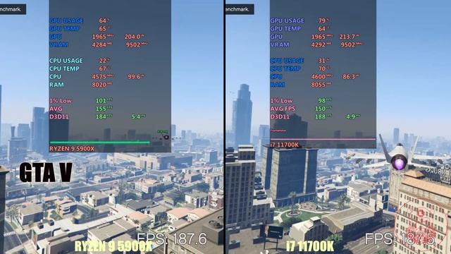 Ryzen 9 5900x vs Intel i7 11700k смотреть онлайн
