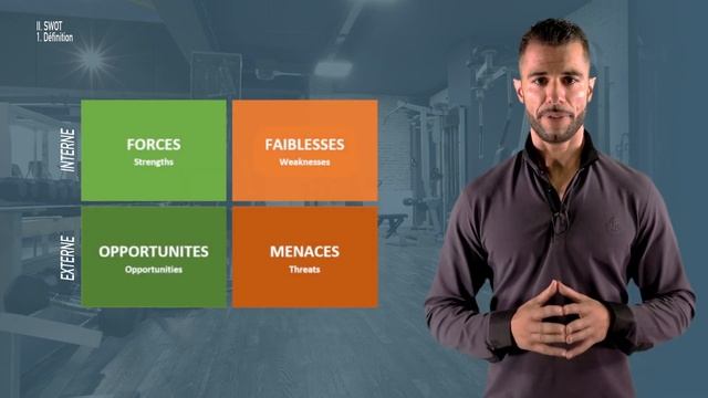 sscstraining.org - extrait du Diplôme de Manager de Club SWOT смотреть онлайн