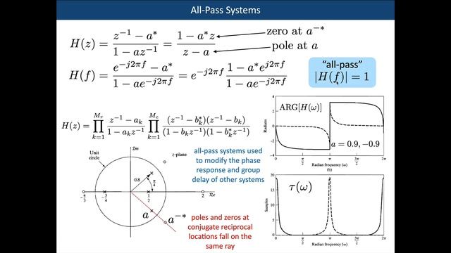 LTI System Analysis using the Z-Transform смотреть онлайн