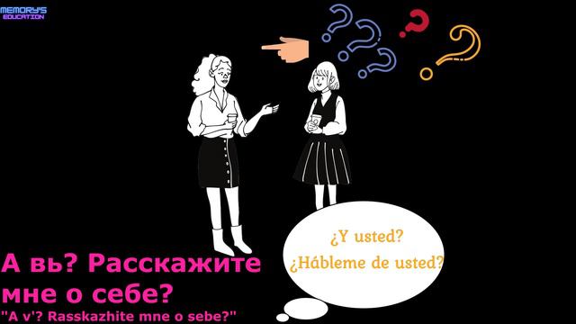 ПРЕДСТАВИТЬСЯ на испанском / PRESENTARSE en Ruso смотреть онлайн