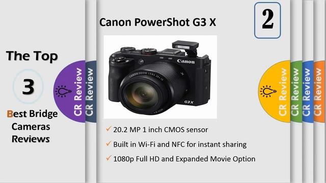 Top 3 Best Bridge Cameras Reviews in 2019 смотреть онлайн
