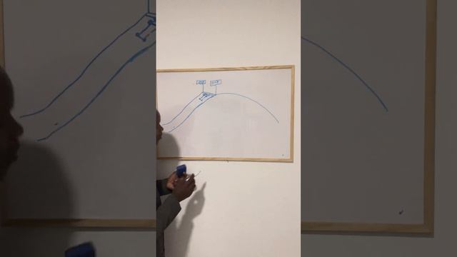 Learning how to drive code 10 theoretical lessons on how to do incline and hill start смотреть онлайн