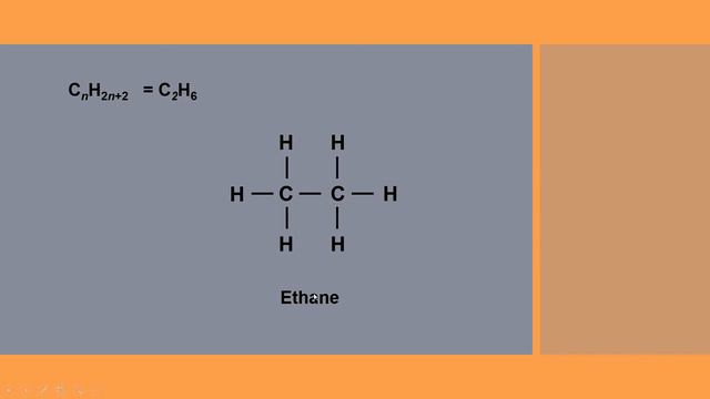 What are Alkane Alkene and Alkynes in Hindi смотреть онлайн