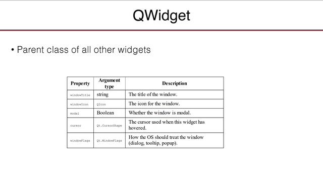 Properties of QWidget смотреть онлайн