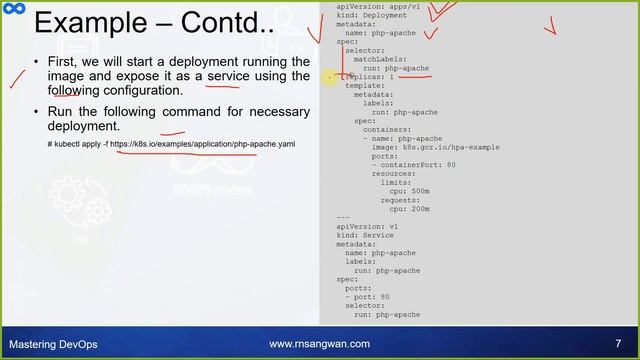 #Kubernetes tutorial for beginners | Horizontal Pod Autoscaling in Kubernetes смотреть онлайн