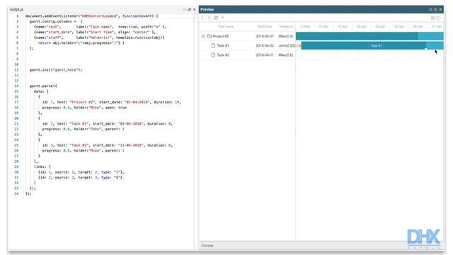 How to Specify Columns of the Grid in a JavaScript Gantt chart - DHTMLX Tutorial смотреть онлайн