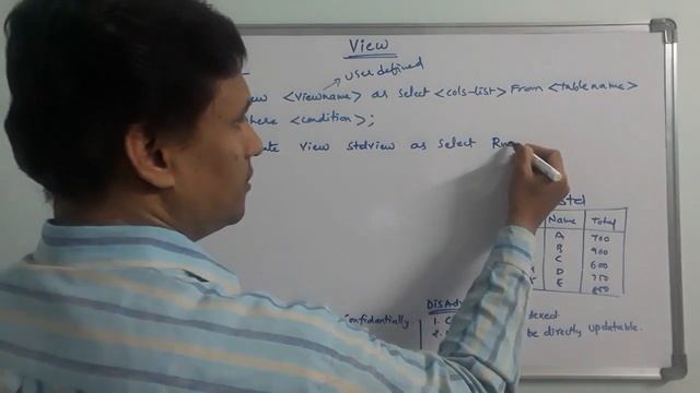 View in SQL(Syntax with Examples) | How to Create, Update and Drop a View in SQL | DBMS смотреть онлайн