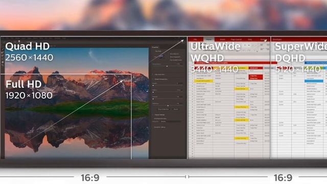 Philips 499P9H 49" SuperWide Curved Monitor Review смотреть онлайн