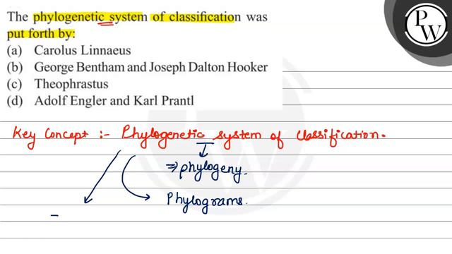 The phylogenetic system of classification was
\( \mathrm{P} \) put ... смотреть онлайн
