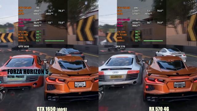 RX 570 vs GTX 1650 in 2022 смотреть онлайн