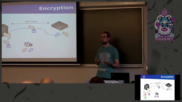 Self hosted server backups for the paranoid Using Borg, SSH, Python and FreeNAS to securely backup смотреть онлайн
