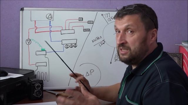 Отопление дома. Сделали плохо. Разбираем причины. смотреть онлайн