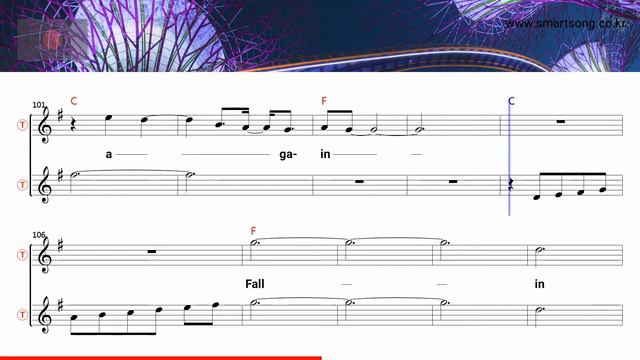 I'll never fall in love again - Tom Jones (Tenor/Soprano Saxophone Sheet Music F Key /Karaoke /Easy смотреть онлайн