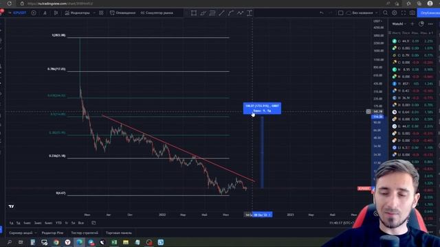 Internet Computer ICP РАЗБОР ПРОЕКТА СОБИРАЮ КРИПТОПОРТФЕЛЬ смотреть онлайн