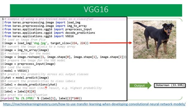 Python in Arabic #63 Keras Pre-Trained Models نماذج مدربة في كيراس смотреть онлайн