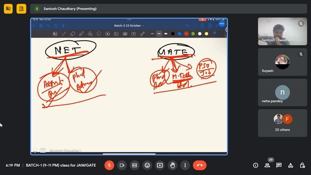 GATE vs CSIR-NET | Which One is Better for you ? Santosh Sir (DU, IITD, IITB, IITKgp) @ 8810409392 смотреть онлайн