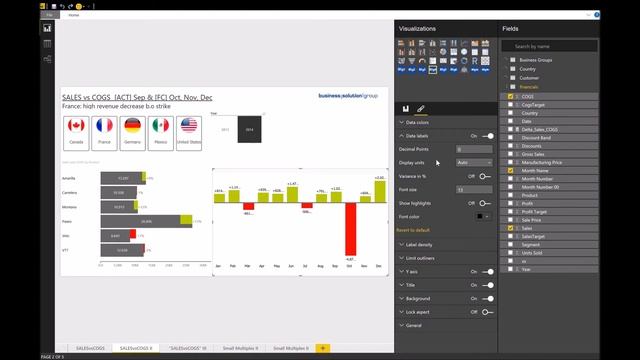 BSgroup Data Analytics - Using Microsoft Power BI Custom Visuals - IBCS V3 смотреть онлайн