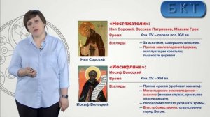 Основы философии Тема 4, часть 1 - Русская философия